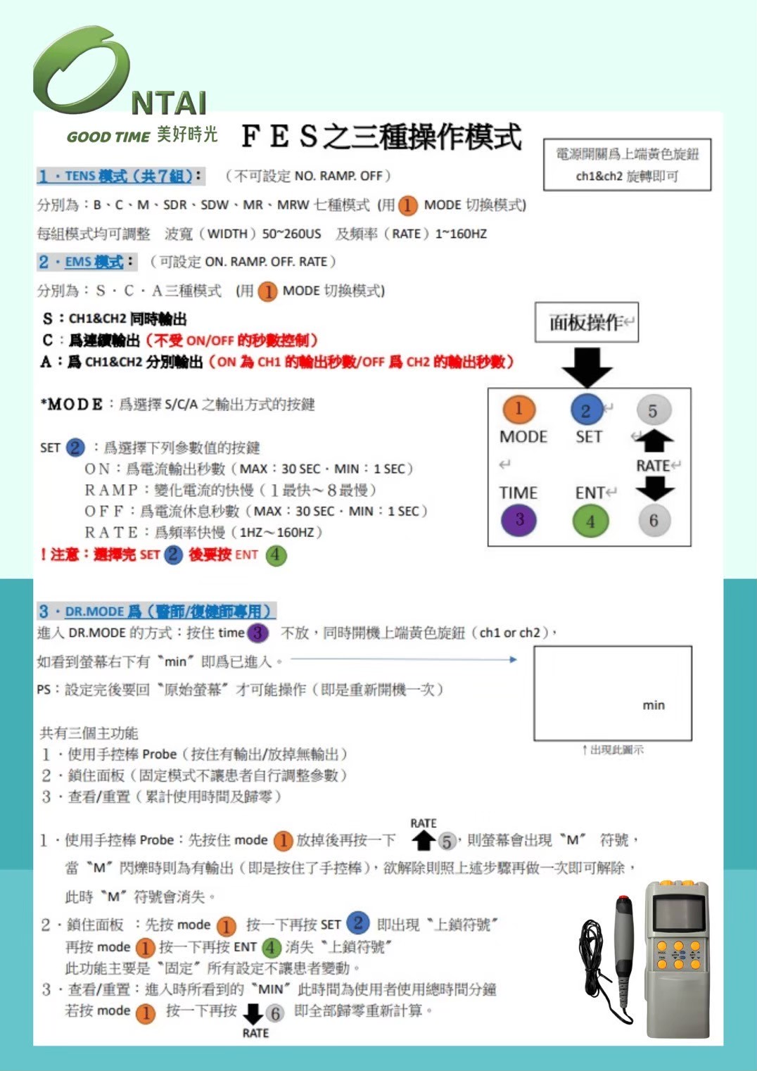 LINE_ALBUM_目錄單DM門市商品_240429_2