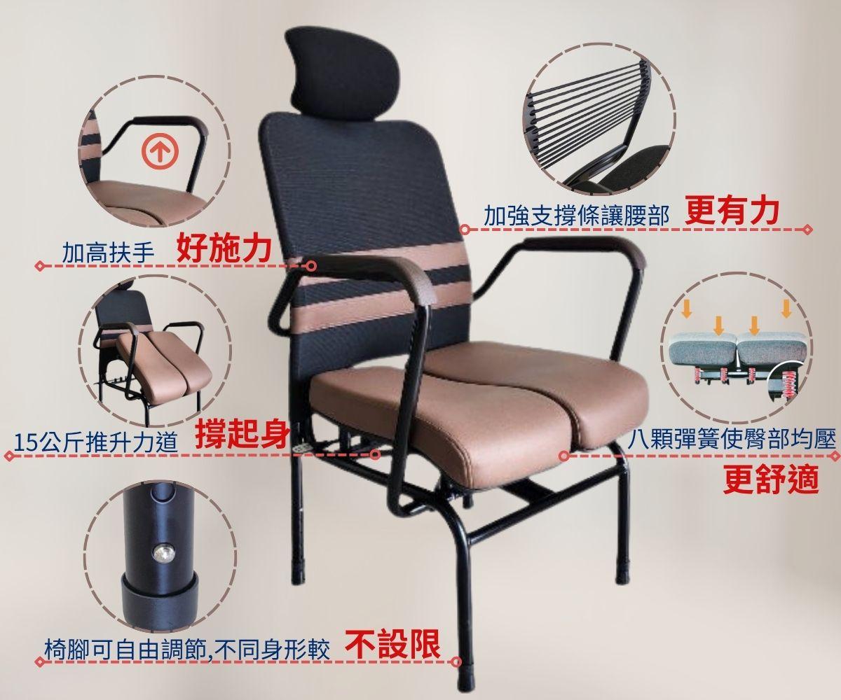 樂齡椅landing page (3)