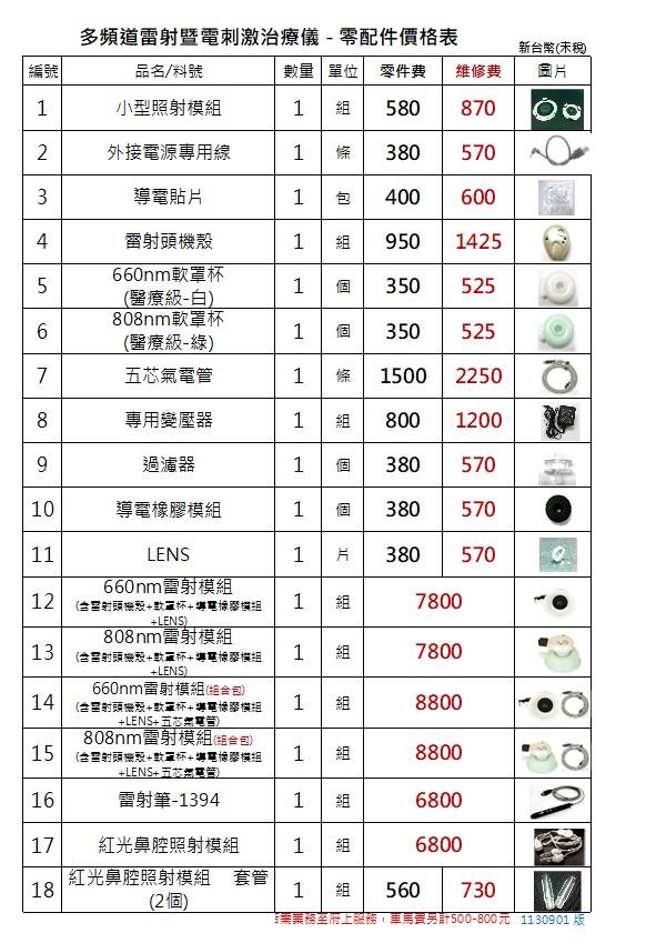 雷射配件價格表,對外