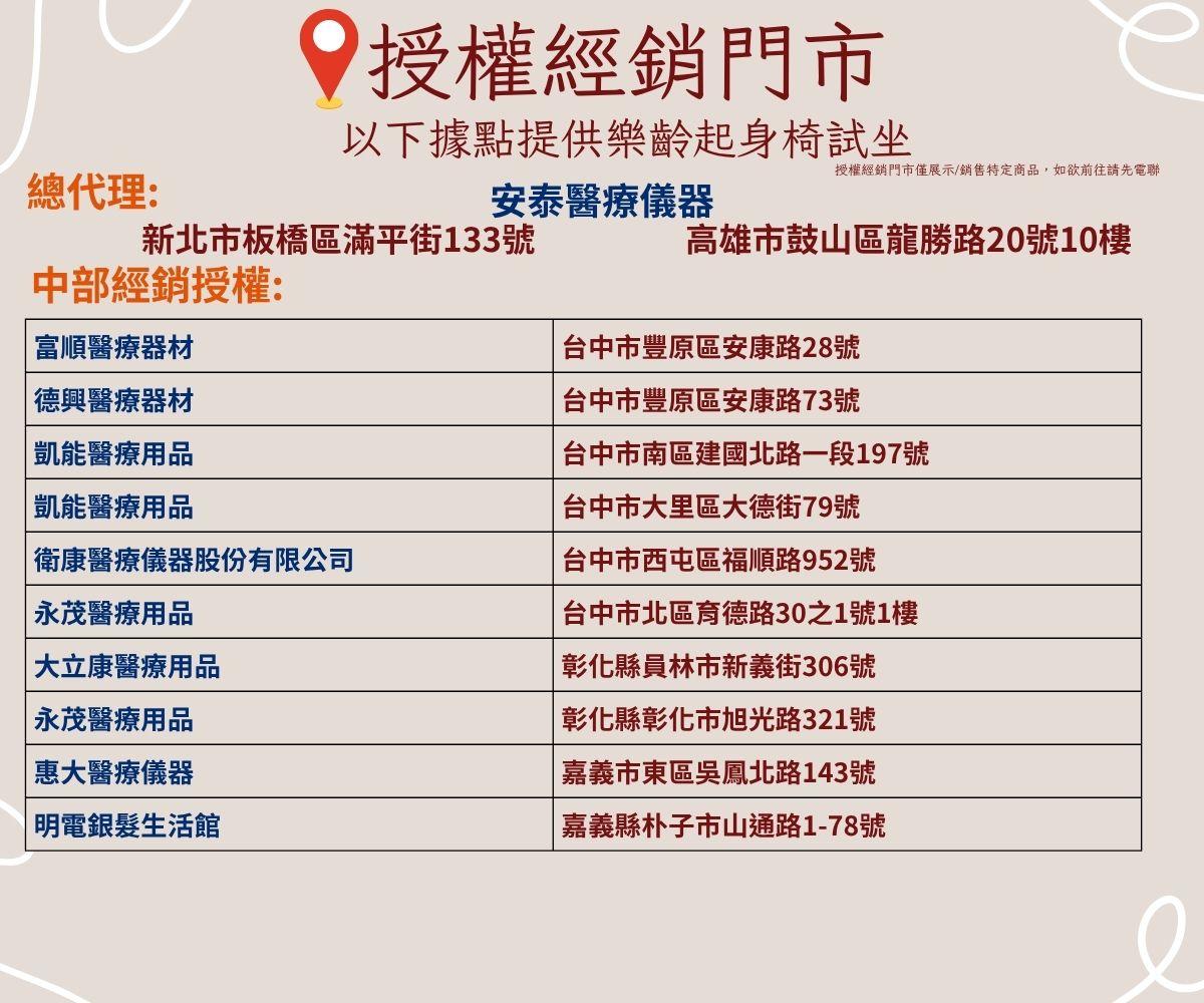 樂齡椅landing page (6)