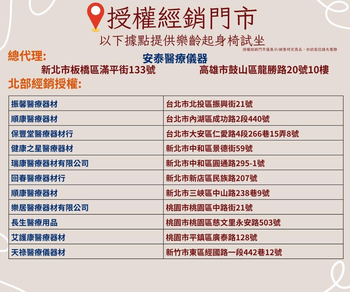 樂齡椅landing page (14)