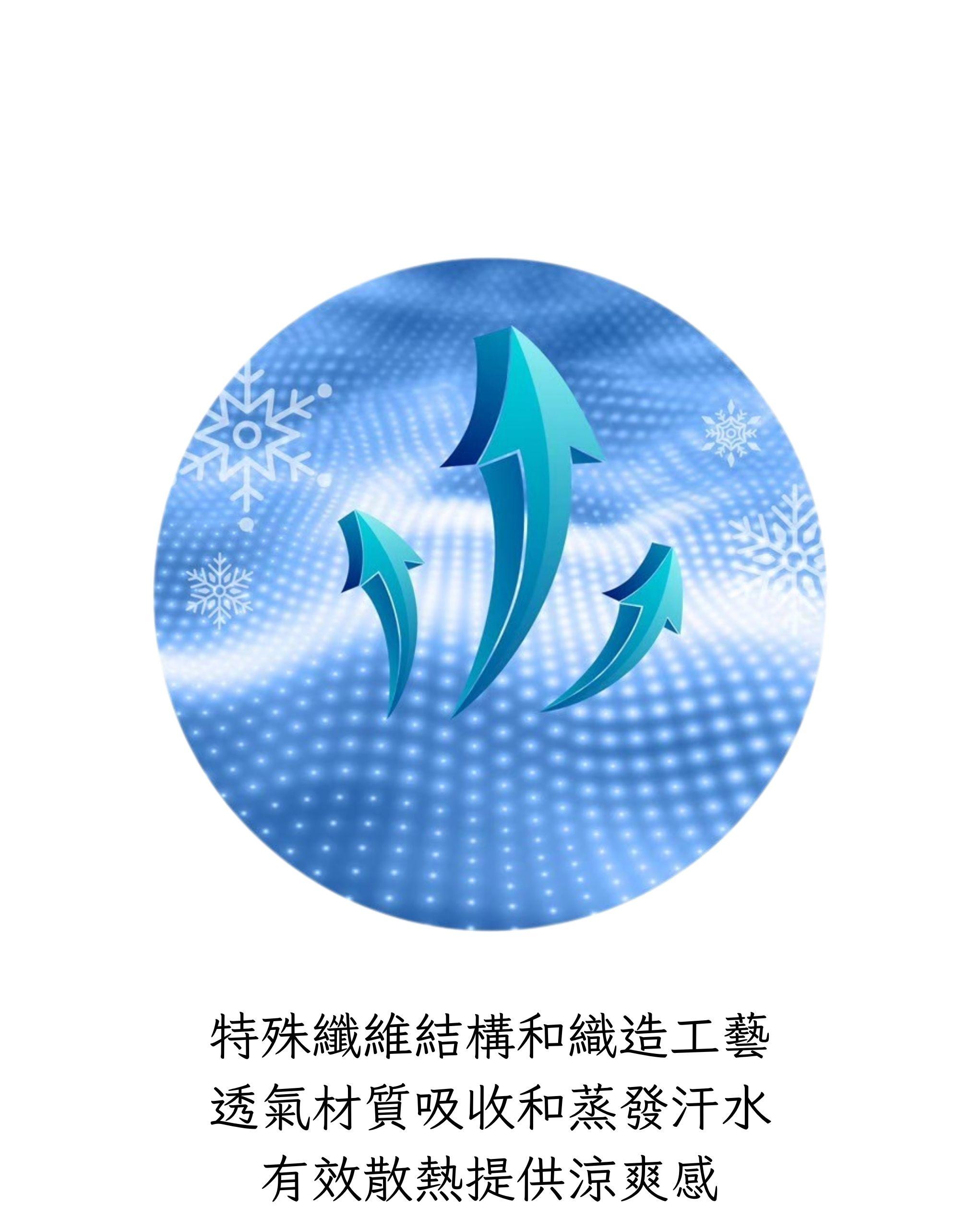 舒適護腰 的複本